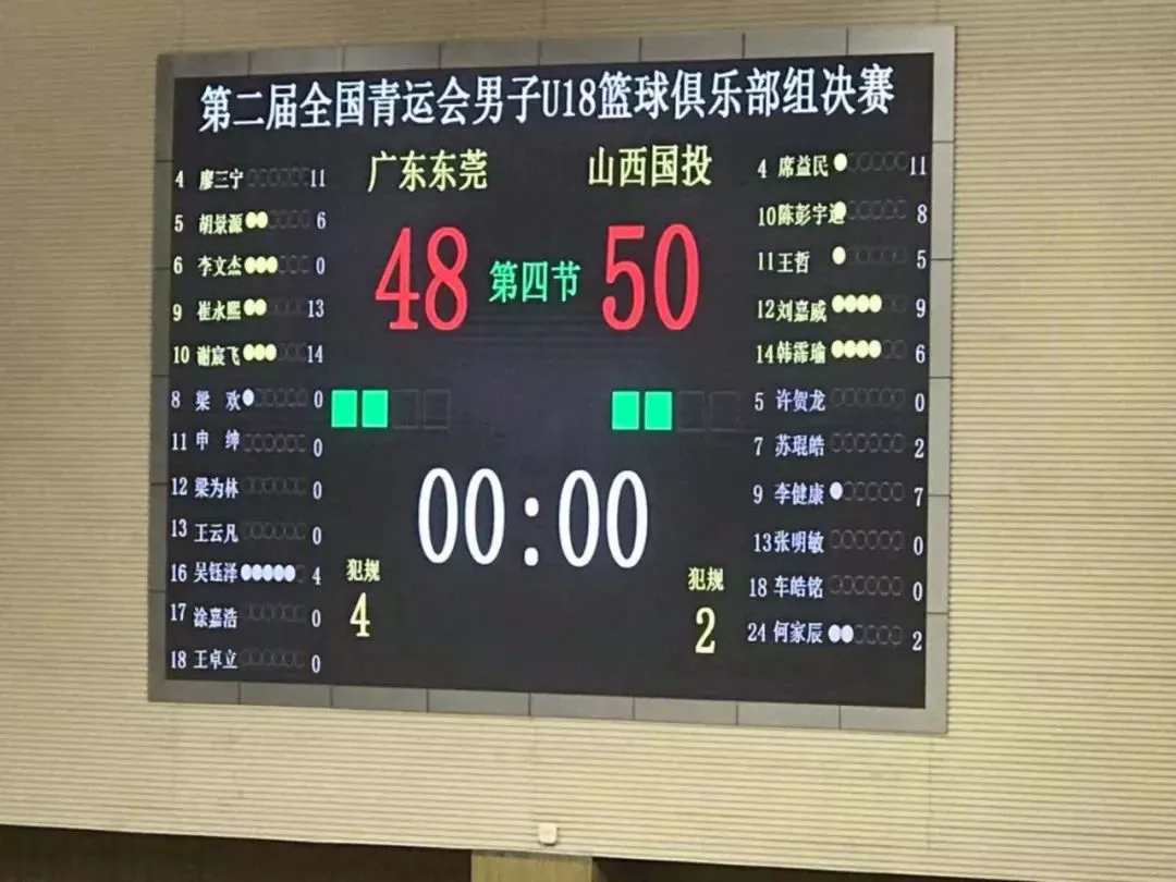 为什么传统篮球训练能帮助球员打好基础_1